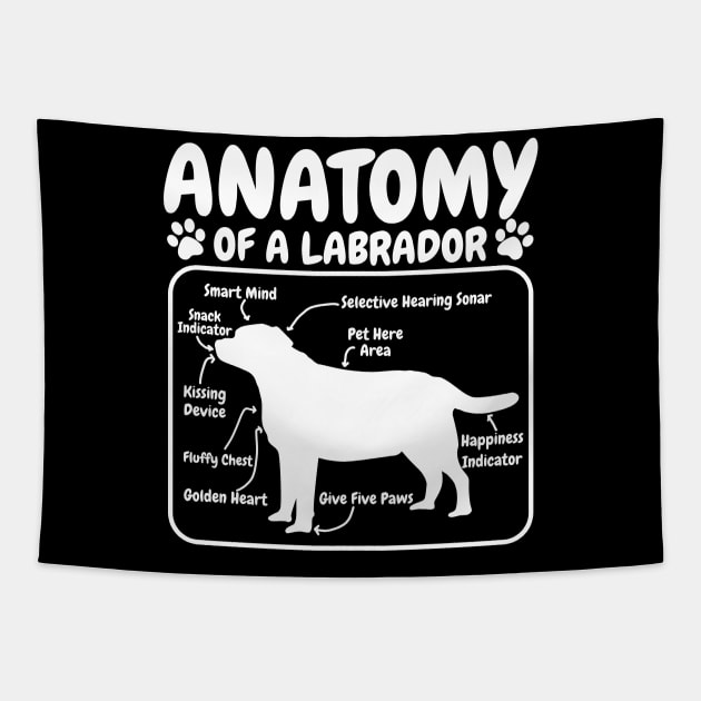 Labrador Dog Anatomy Tapestry by CreativeGiftShop