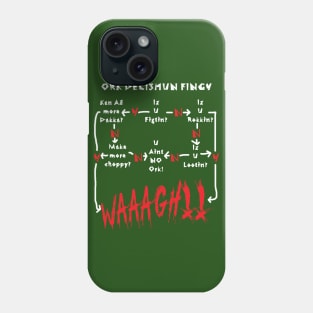 Ork Decishun Fingy Phone Case