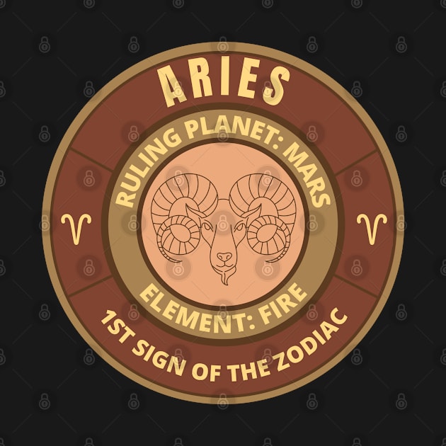 Zodiac signs Aries by InspiredCreative