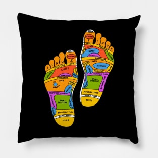 Reflexology - Reiki Feet Pillow