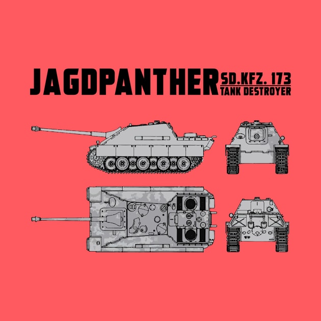 JAGDPANTHER Sd.Kfz 173 by theanomalius_merch