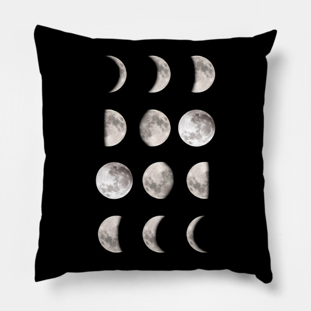 12 Phases Of The Moon