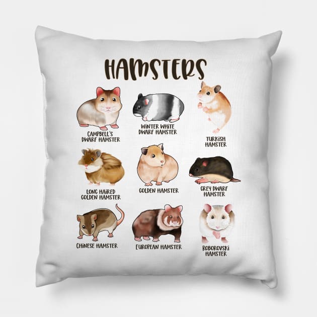 Many different hamsters - types of hamsters Pillow by Modern Medieval Design