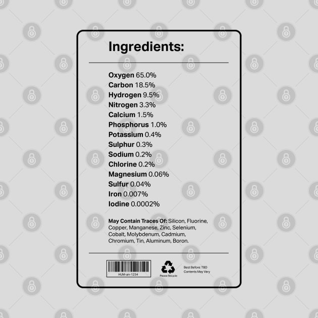 Human Ingredients by deadright