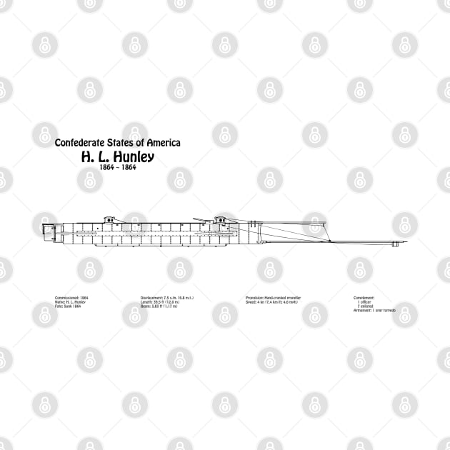 H. L. Hunley submarine. Blueprint plans - BDpng by SPJE Illustration Photography