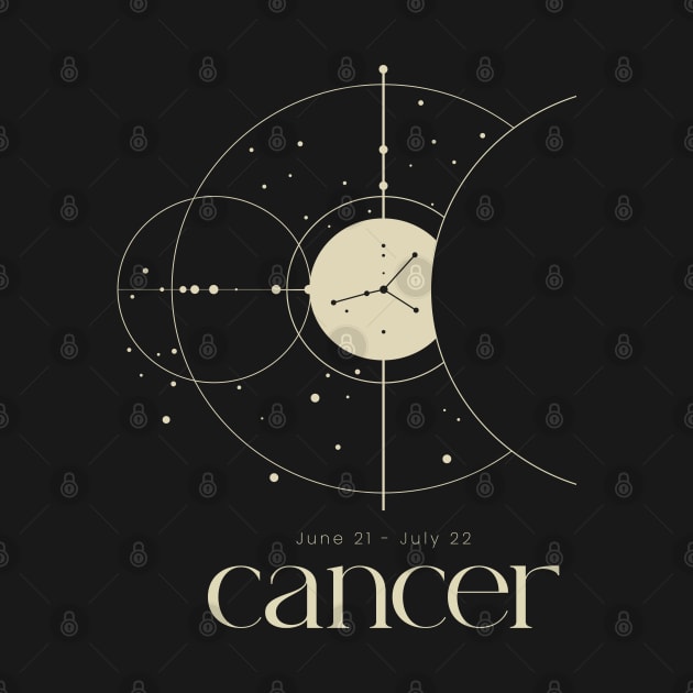 Minimalist Cancer Zodiac Design Star Constellation by Vermint Studio