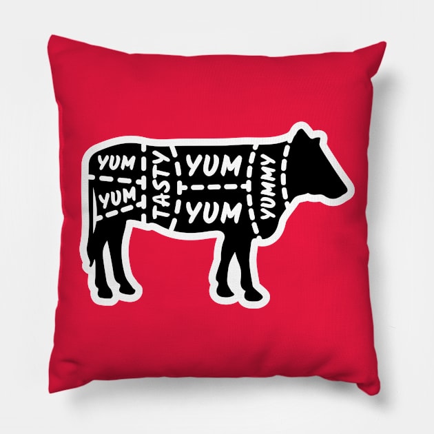 Tasty Cow – Butchers Beef Cuts Pillow by BadgerDesignz