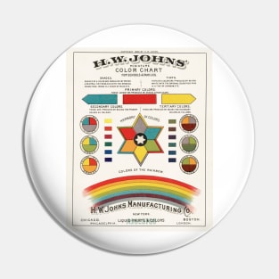 H.W.Johns Vintage Color Chart Pin