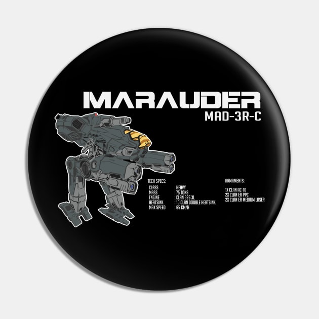 Marauder MAD-3R Ver 2 (dark) Pin by Emu Emu Ji