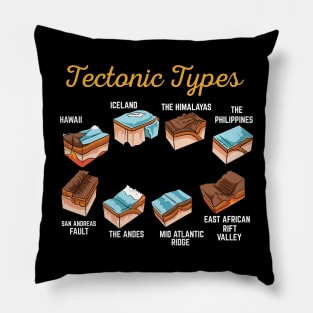 Tectonic Types Pillow