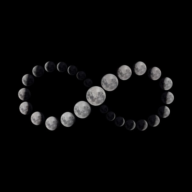 Infinite Moon Phases by Caregiverology