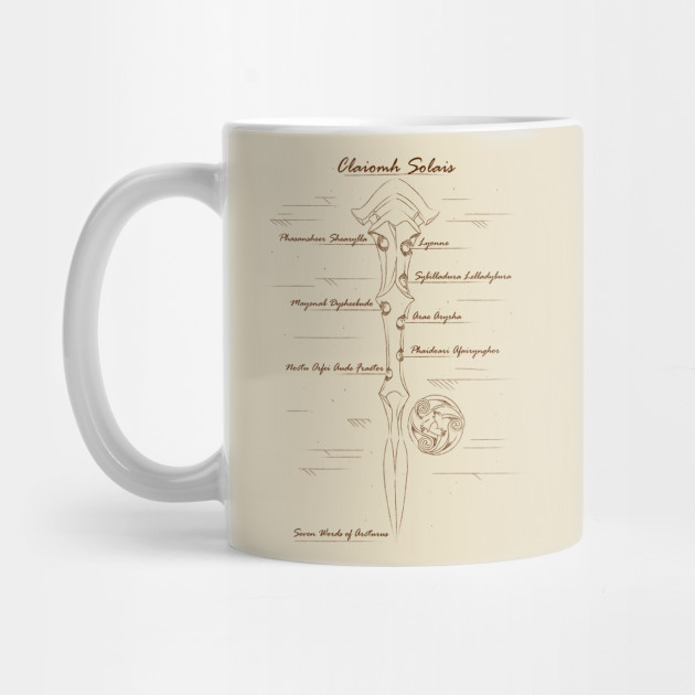 Seven Words Of Arcturus Little Witch Academia Mug Teepublic