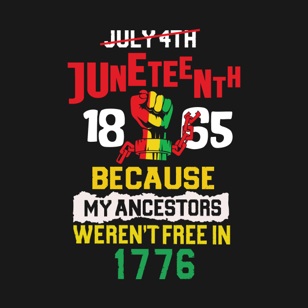 juneteenth 1865 by first12