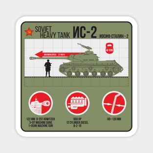 IS-2 Heavy Tank of the Second World War infographic Magnet