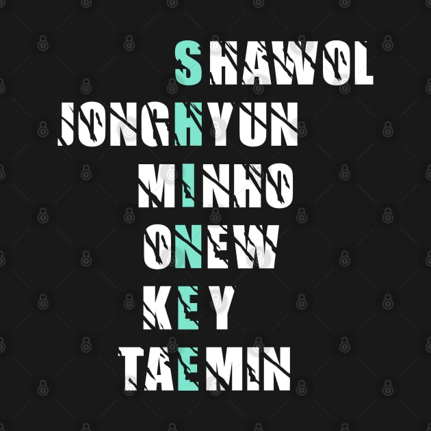 Shinee Member Name by hallyupunch