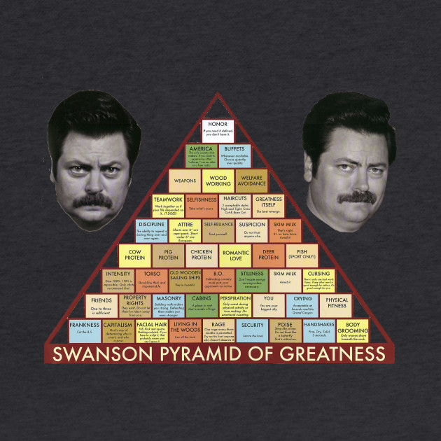 Ron Swanson Chart Of Greatness