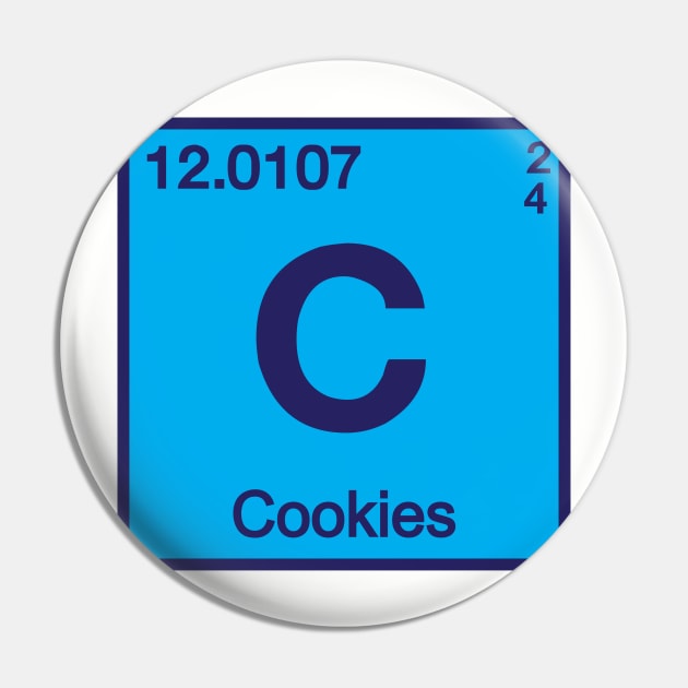 Element Of Cookies Pin by Rebus28