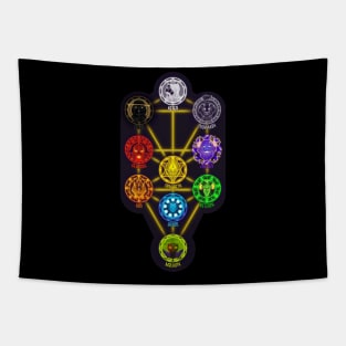 The Tree of Life Tapestry