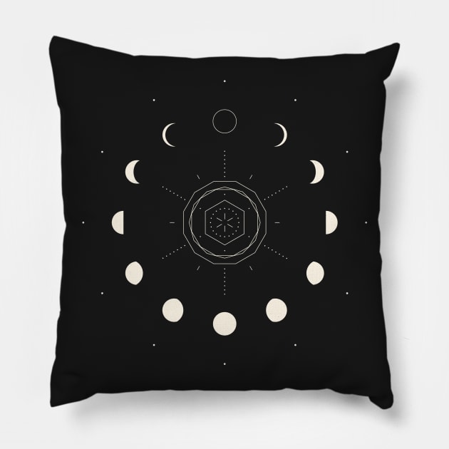 Moon Phases Pillow by NaylaSmith