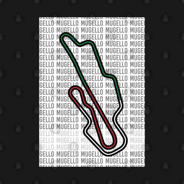 Mugello - F1 Track by GreazyL