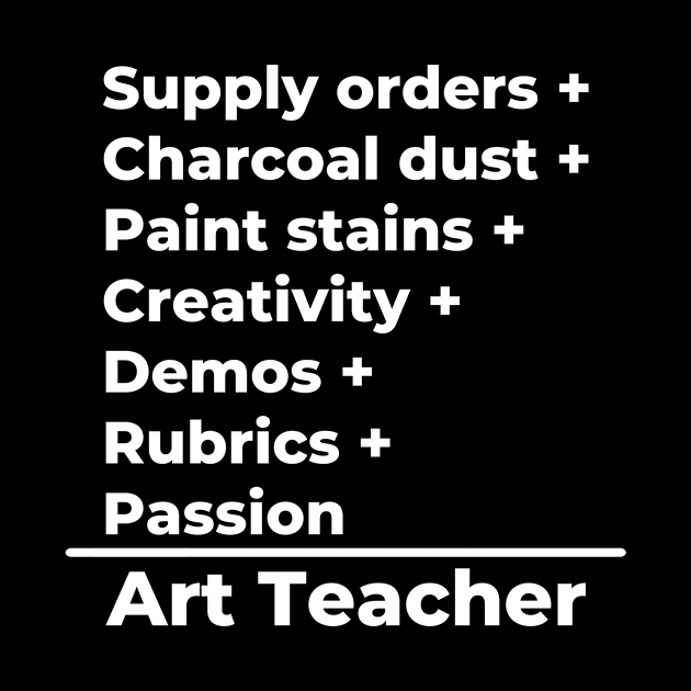 Art Teacher Equation by PerlerTricks