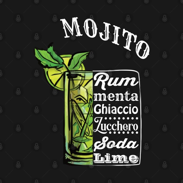 Mojito Cocktail Drink Run Menta by Pistacchio Gift