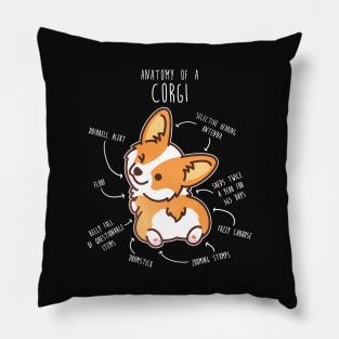 Corgi Red Dog Anatomy Pillow