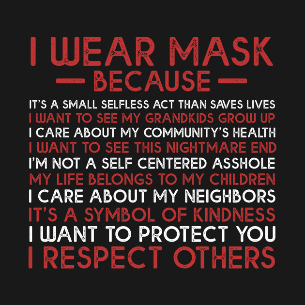 I Wear Mask Because I Respect Others by ngatdoang842b