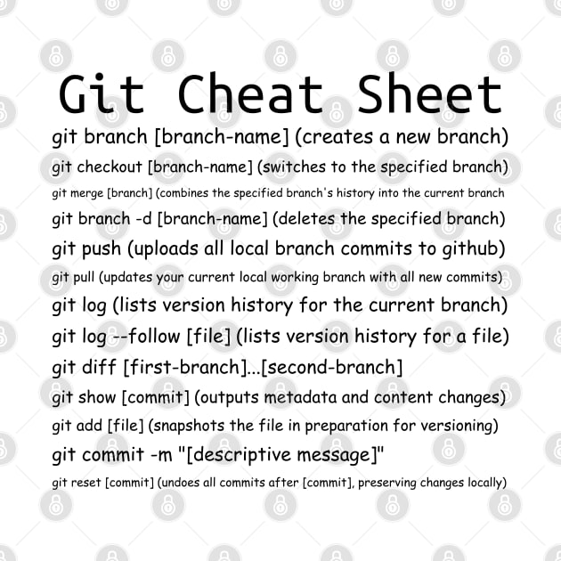 Git Cheat Sheet by Jackson Williams