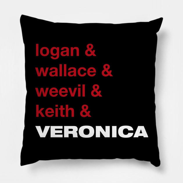 Logan & Wallace & Weevil & Keith & Veronica Pillow by TeamKeyTees