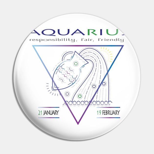 Aquarius Zodiac sign- astronomical sign - Horoscope Pin by Gold Turtle Lina