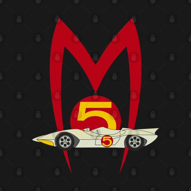 M Logo by Kurang Kuning