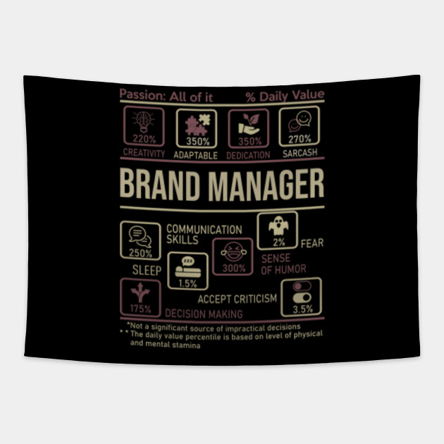 BRAND MANAGER MULTITASKING JOB TITLE - Brand Manager ...