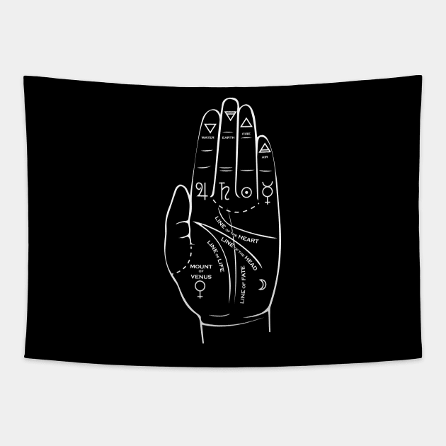 Palmistry Hand Tapestry by Sirenarts