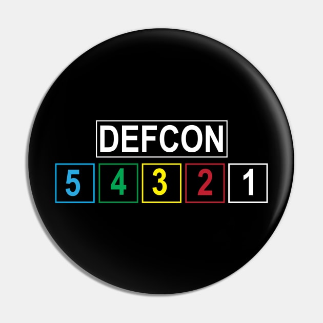 Defcon 54321