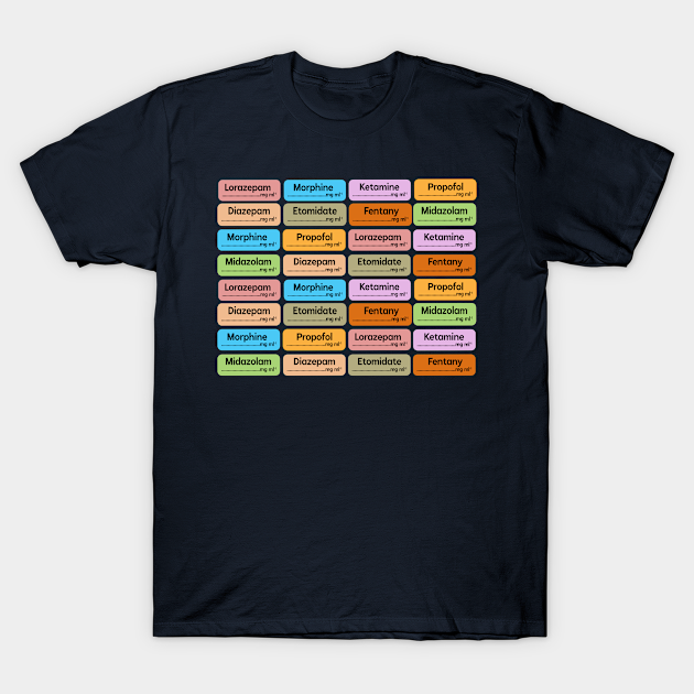 CRNA- anesthesia drugs color coded syringe labels of eight ...