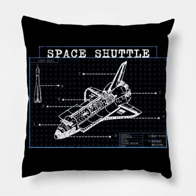 Space Shuttle Technical Blueprint Rocket Pillow by Foxxy Merch