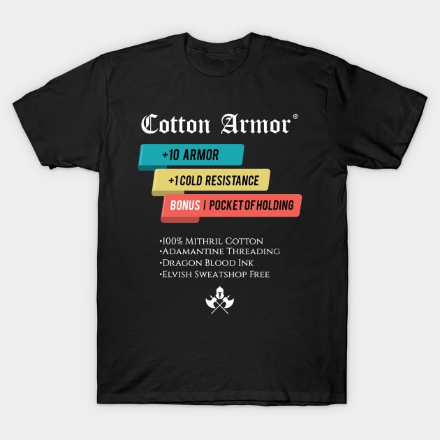 Cotton Armor: Role Playing T-Shirt Cotton Armor: Role Playing T-Shirt