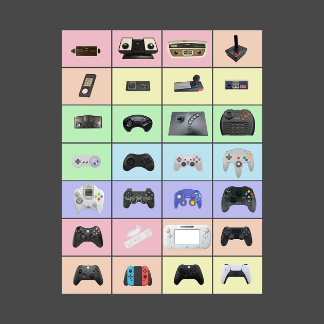 Console History by MilesNovelTs