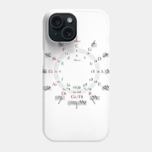 Circle of Fifths Phone Case