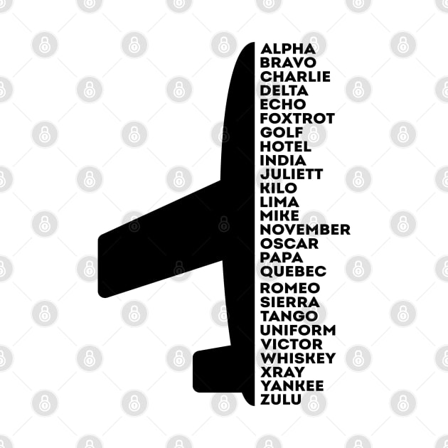 Plane and Phonetic Alphabet by VFR Zone