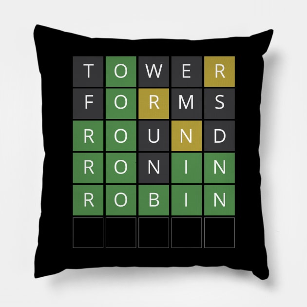 The Word Game - Wordle Pillow by tatzkirosales-shirt-store