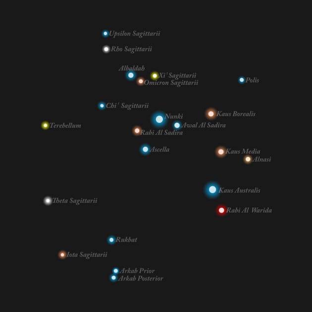 Constellation Sagittarius by GloopTrekker