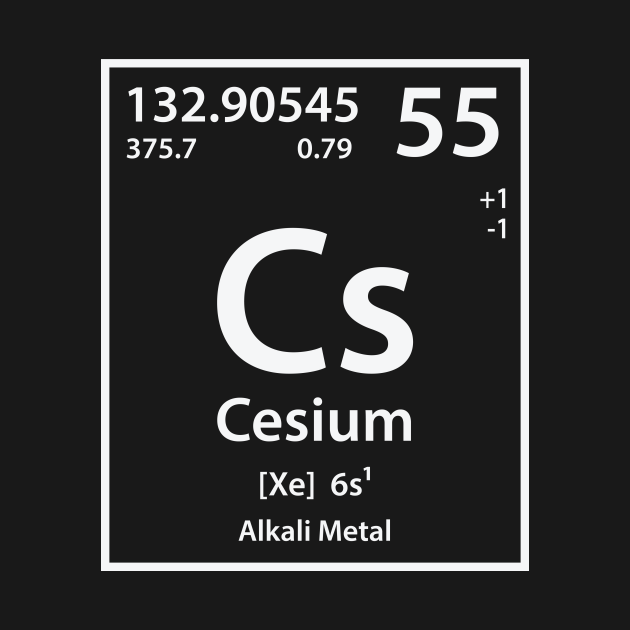 caesium melting point