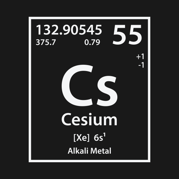 uses of caesium