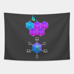 Mystery Blockchain Security Flow Tapestry