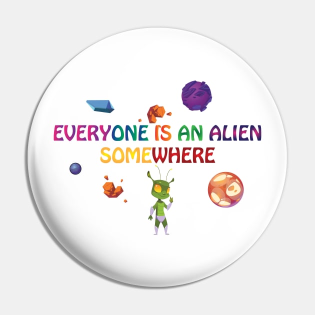 everyone is an alien somewhere Pin by smkworld