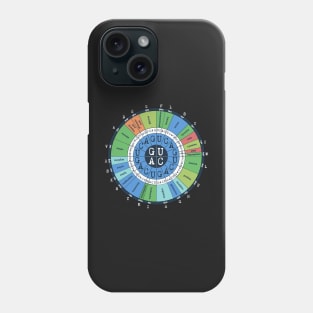 Science Nerds - Codon Table / Amino Acids / Genetic Code Phone Case