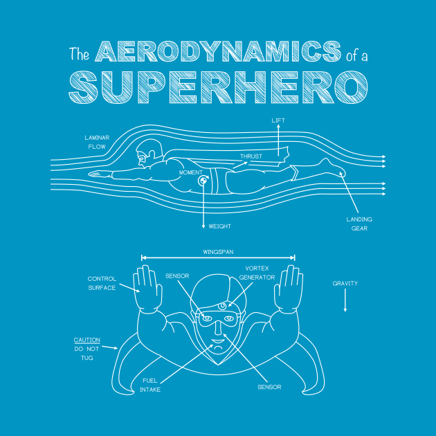 Aerodynamics of a Superhero by robyriker