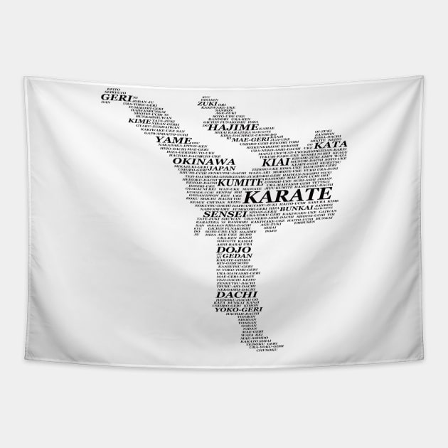 Karate Terms and Vocabulary Design Tapestry by Tolan79 Magic Designs